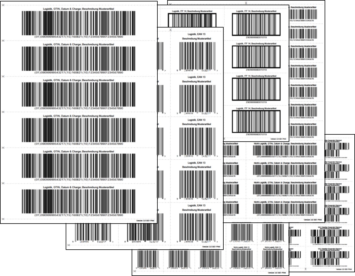 Handesetiketten-Beispiele